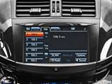  Stereo controls photo